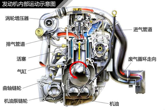 增压器.jpeg