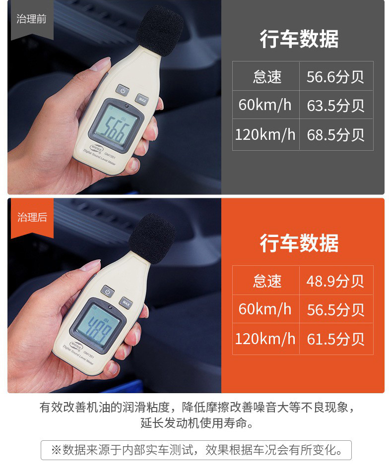 噪音.jpg