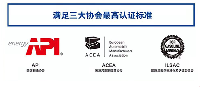 三大国际标准.png