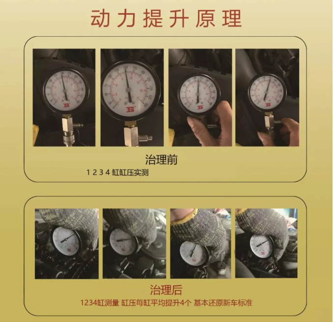 动力提升.png